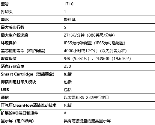 偉迪捷1710噴碼機技術(shù)參數(shù)