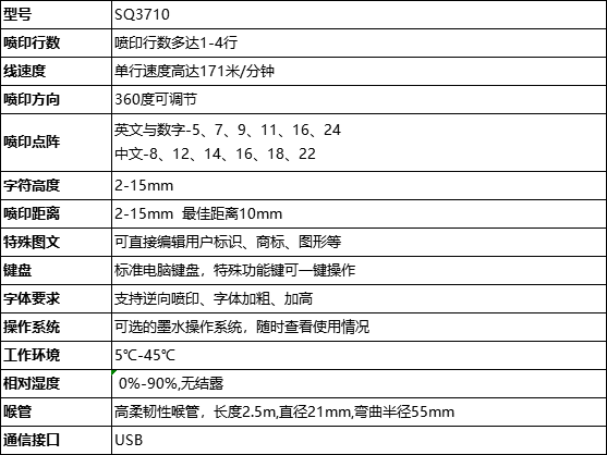 三沁SQ 3710出口噴碼機技術參數