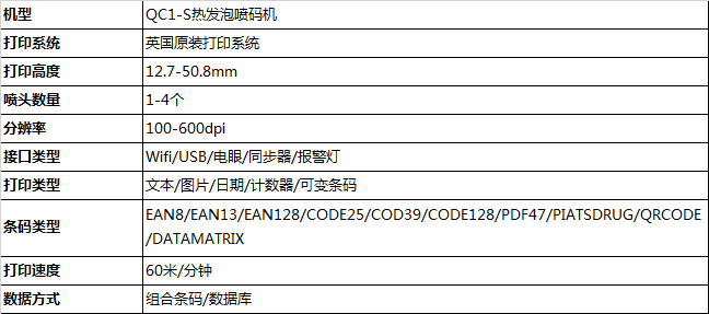 熱發(fā)泡噴碼機(jī)