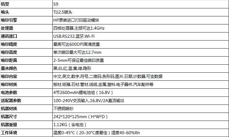 S9手持噴碼機(jī)術(shù)參數(shù)