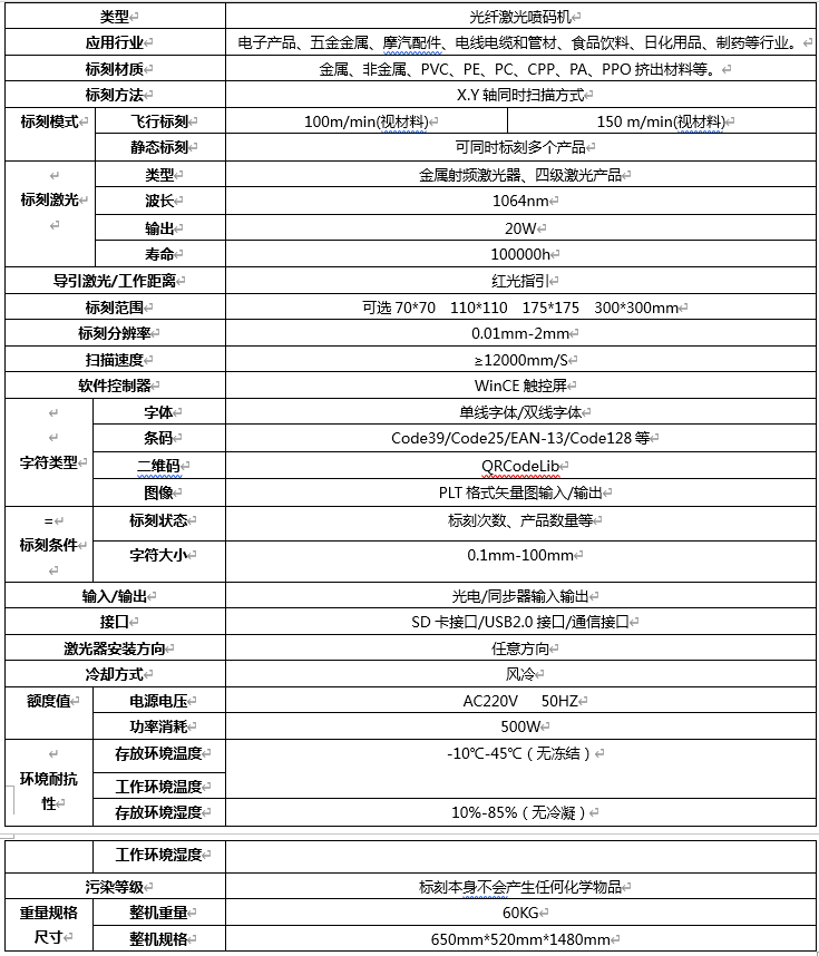 激光噴碼機技術(shù)參數(shù)